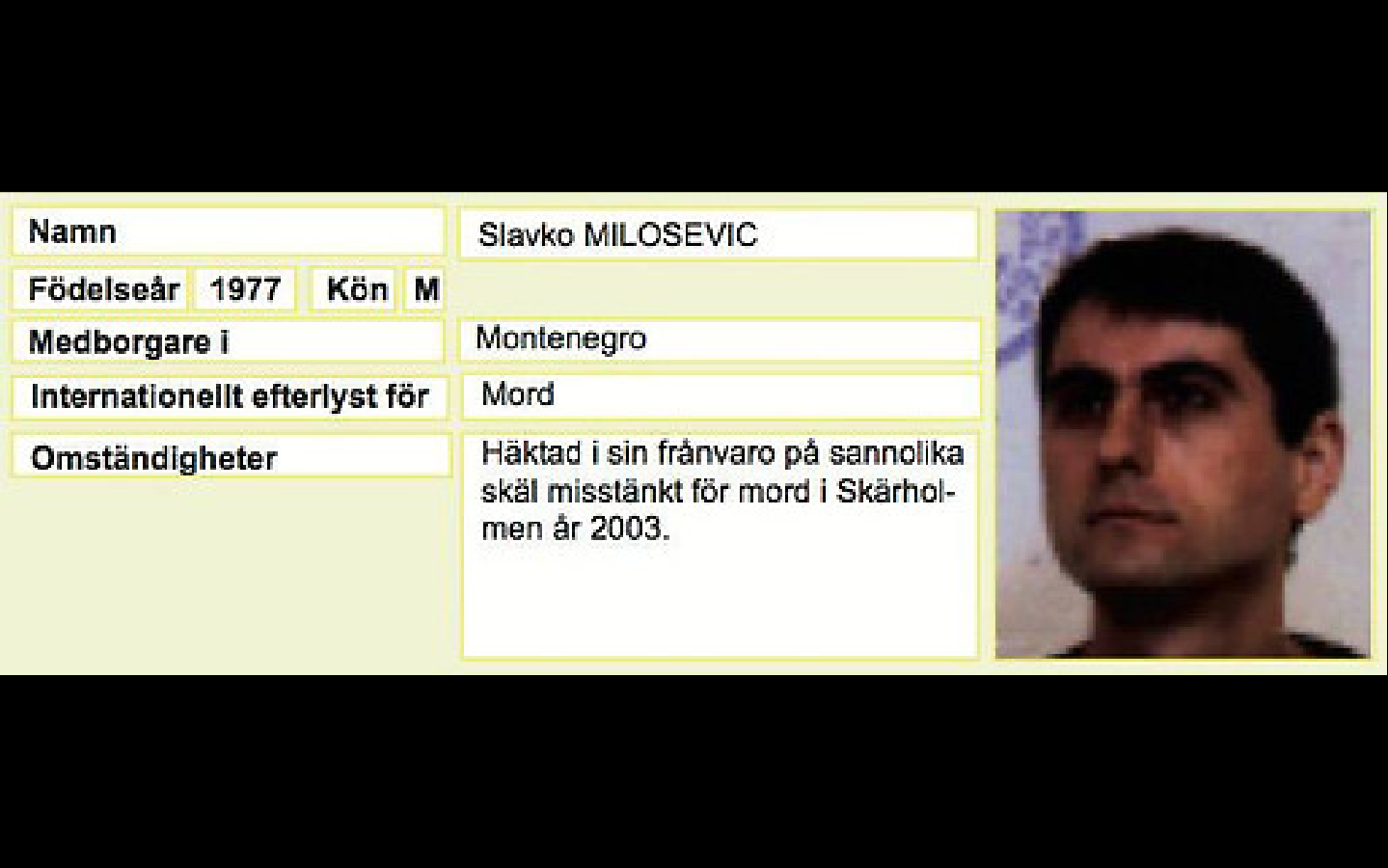 Dritan Hoxha, Sicilien, Ikaroslistan, mord, Polis